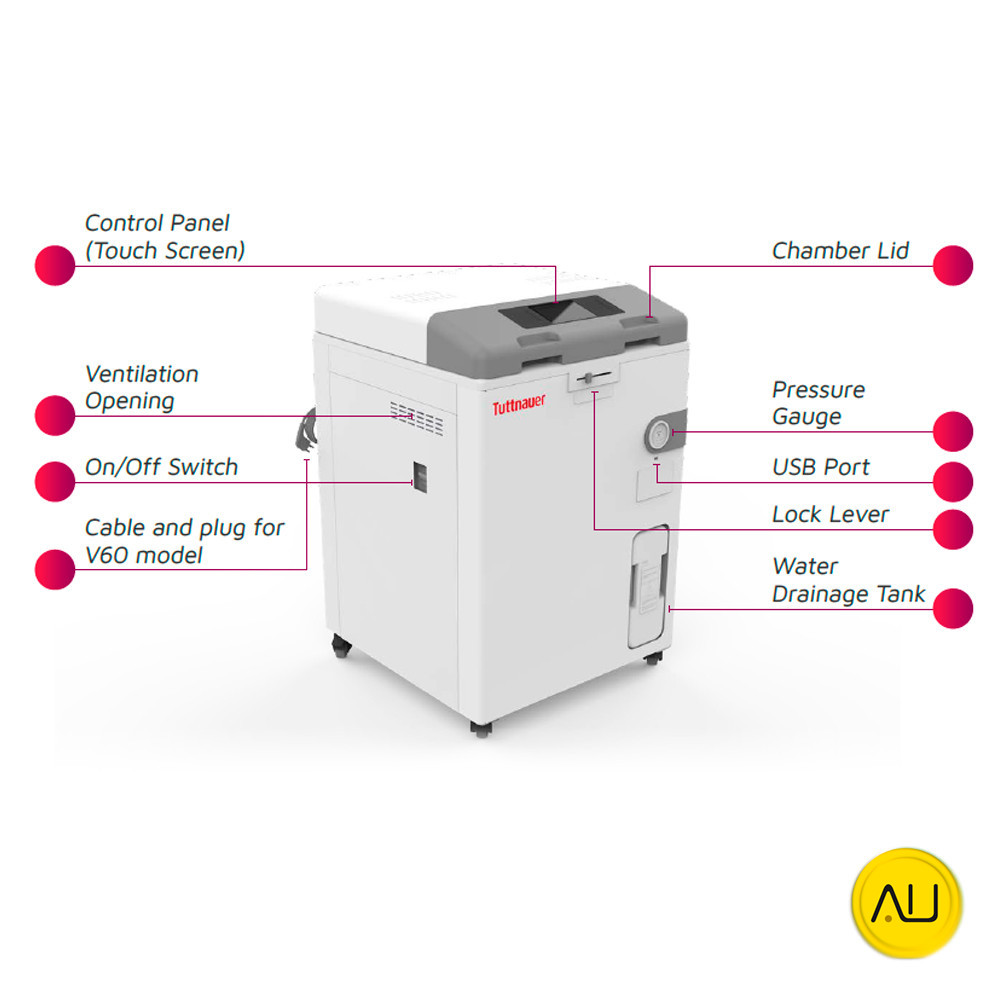 tienda-venta-servicio-tecnico-especializado-autoclave-tuttnauer-t-lab-eco-v60-v85-partes-frontal Frontal partes autoclave Tuttnauer T-Lab Eco V60 y V85 en venta para comprar en la tienda de Autoclav.es
