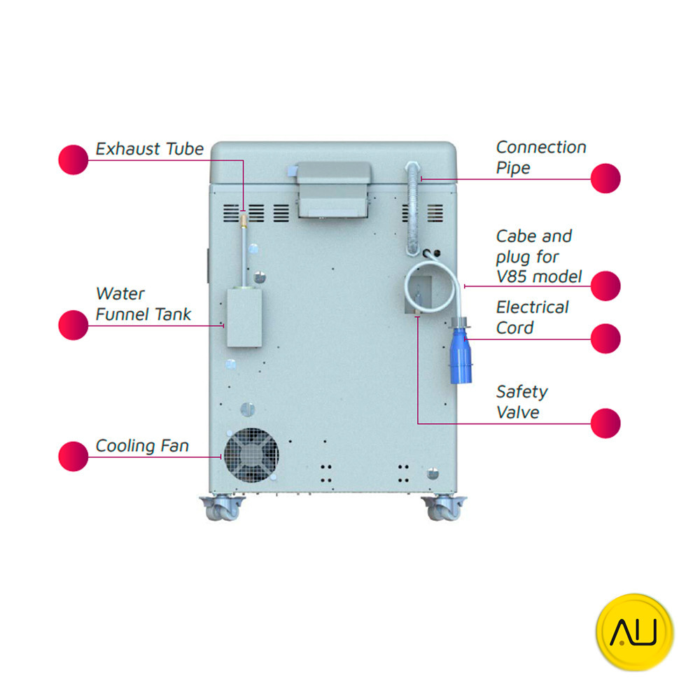 tienda-venta-servicio-tecnico-especializado-autoclave-tuttnauer-t-lab-eco-v60-v85-partes-trasera
