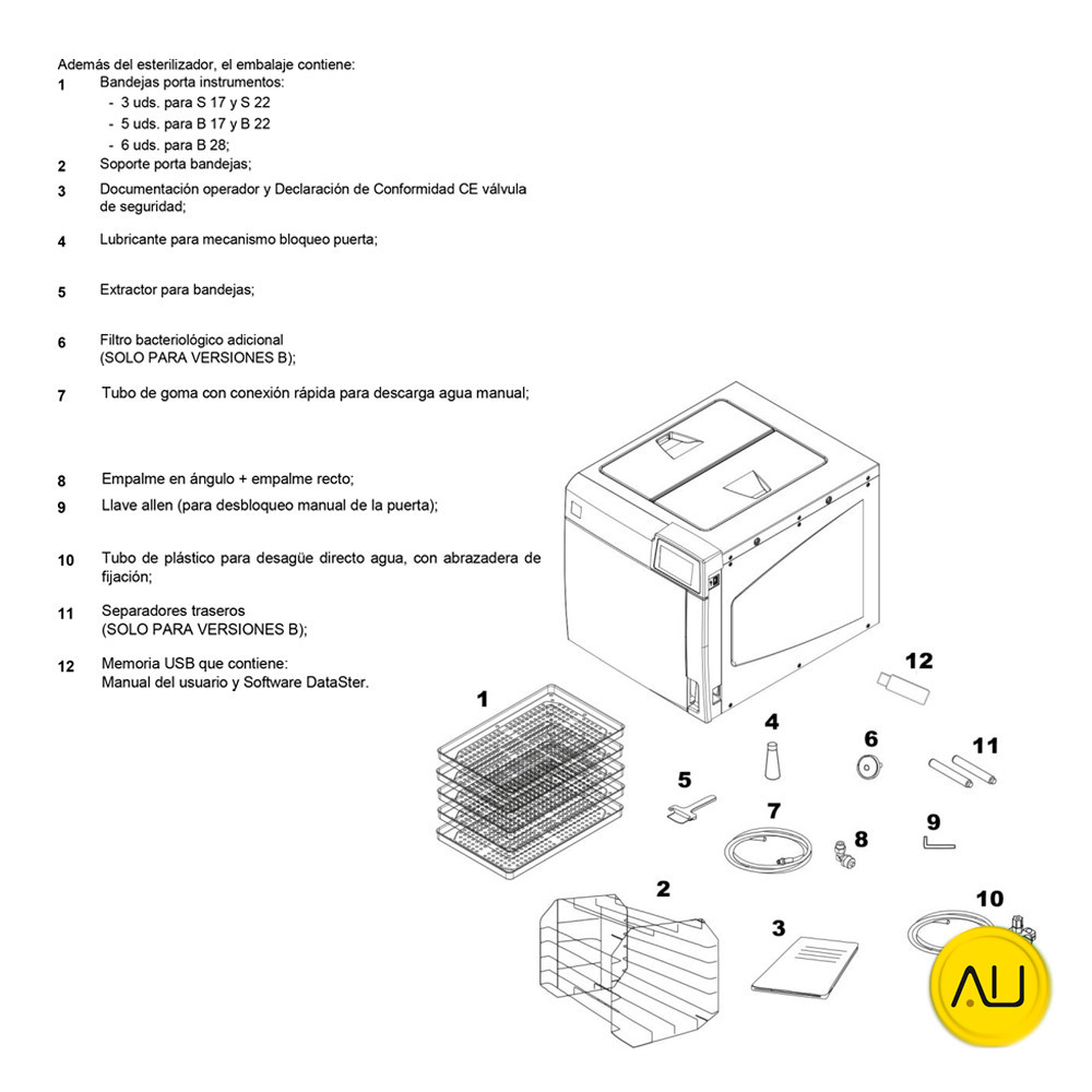 tienda-venta-servicio-tecnico-especializado-autoclave-au-mocom-b-classic-2022-contenido-paquete Contenido paquete autoclave Mocom B Classic 2022 17, 22 y 28 litros en venta para comprar en la tienda de autoclav.es