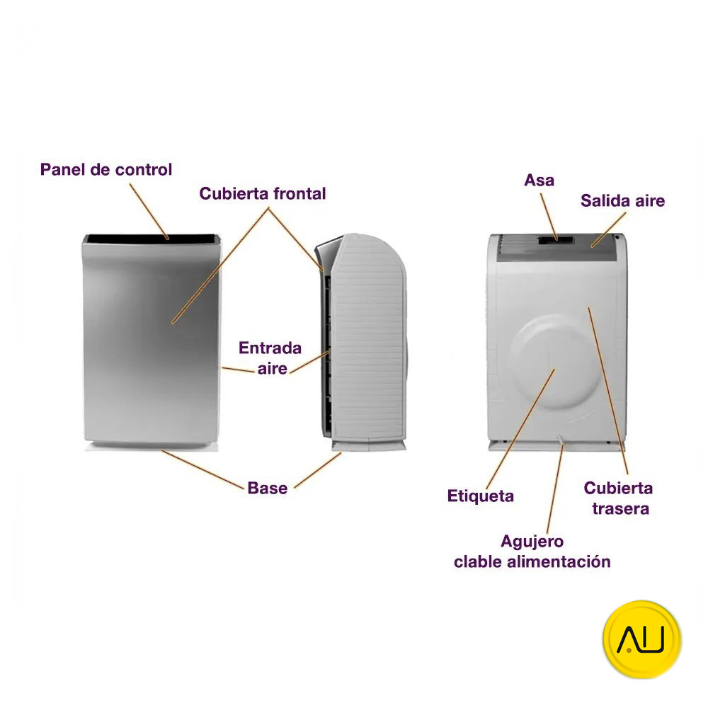 tienda-venta-servicio-tecnico-especializado-purificador-aire-grande-mestra-partes Partes purificador de aire mediano tratamiento ambiental marca Mestra en venta para comprar en la tienda de Au-autoclav.es
