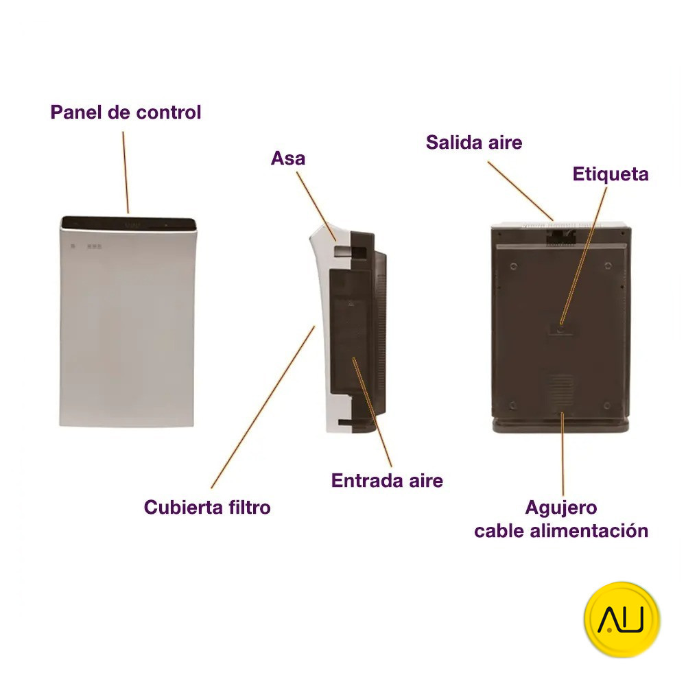 tienda-venta-servicio-tecnico-especializado-purificador-aire-mediano-mestra-partes Partes purificador de aire mediano tratamiento ambiental marca Mestra en venta para comprar en la tienda de Au-autoclav.es