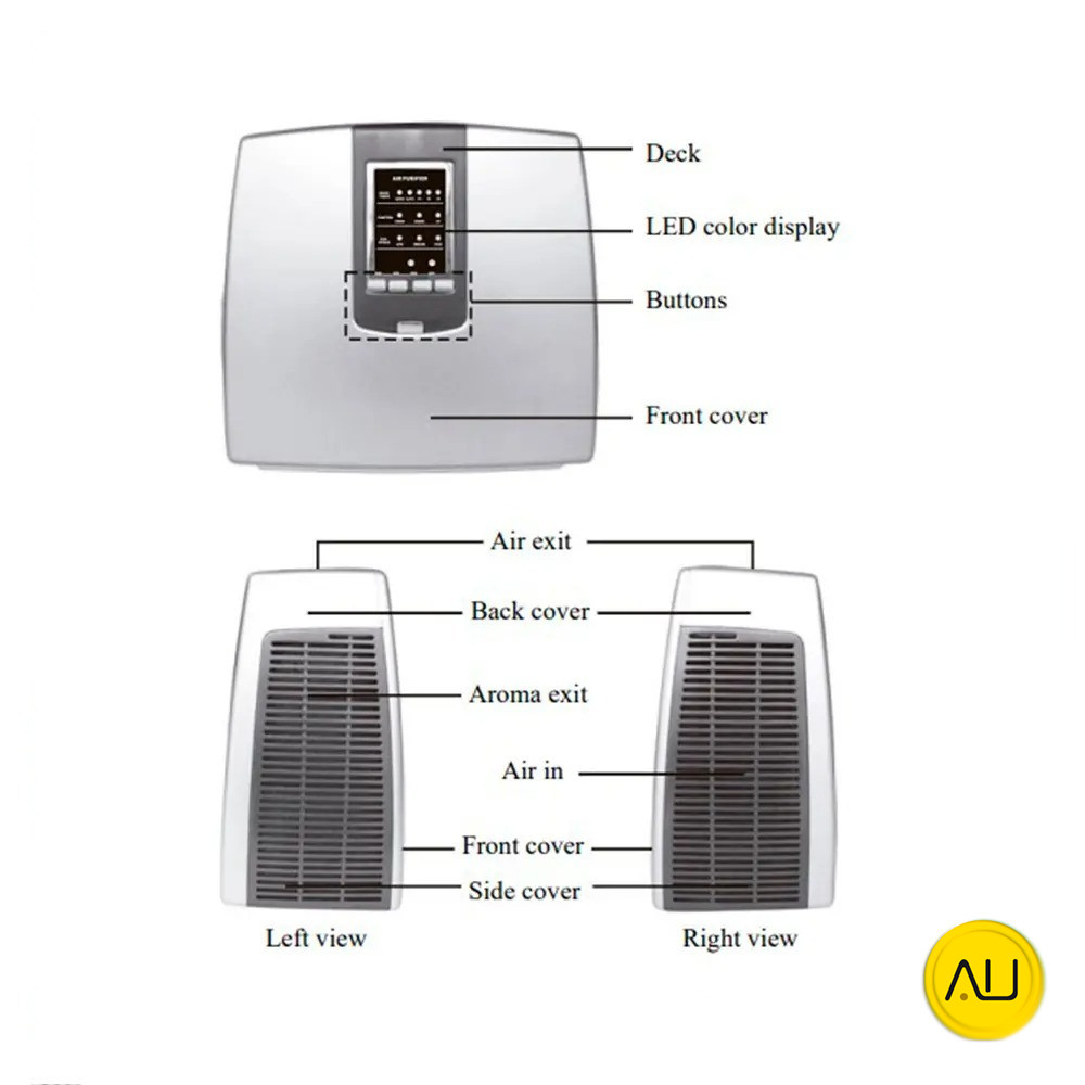 tienda-venta-servicio-tecnico-especializado-purificador-aire-pequeño-mestra-partes Partes purificador de aire pequeño tratamiento ambiental marca Mestra en venta para comprar en la tienda de Au-autoclav.es