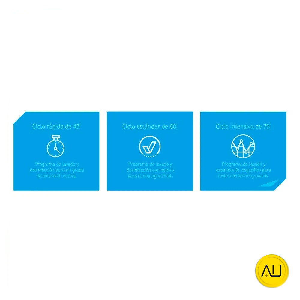 tienda-venta-servicio-tecnico-especializado-termodesinfectadora-tecno-gaz-aqua-plus-panel-tiempos Tabla tiempos termodesinfectadora Tecno-Gaz Aqua Plus en venta para comprar en la tienda de Au-autoclav.es