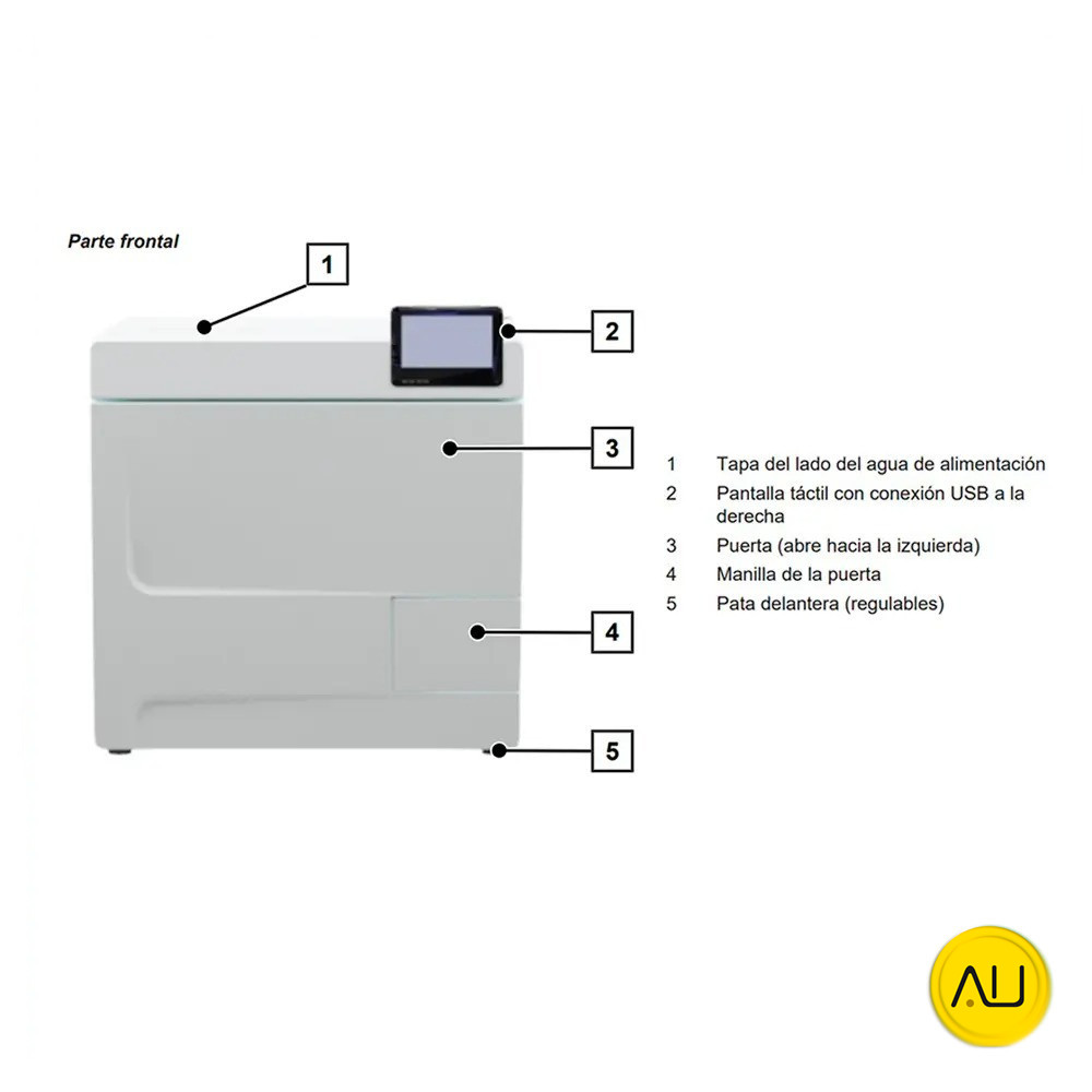 tienda-venta-servicio-tecnico-especializado-autoclave-melag-vacuclave-118-pro-line-partes-frontal Partes frontal autoclave Melag Vacuclave 118 Pro Line en venta para comprar en la tienda de autoclav.es
