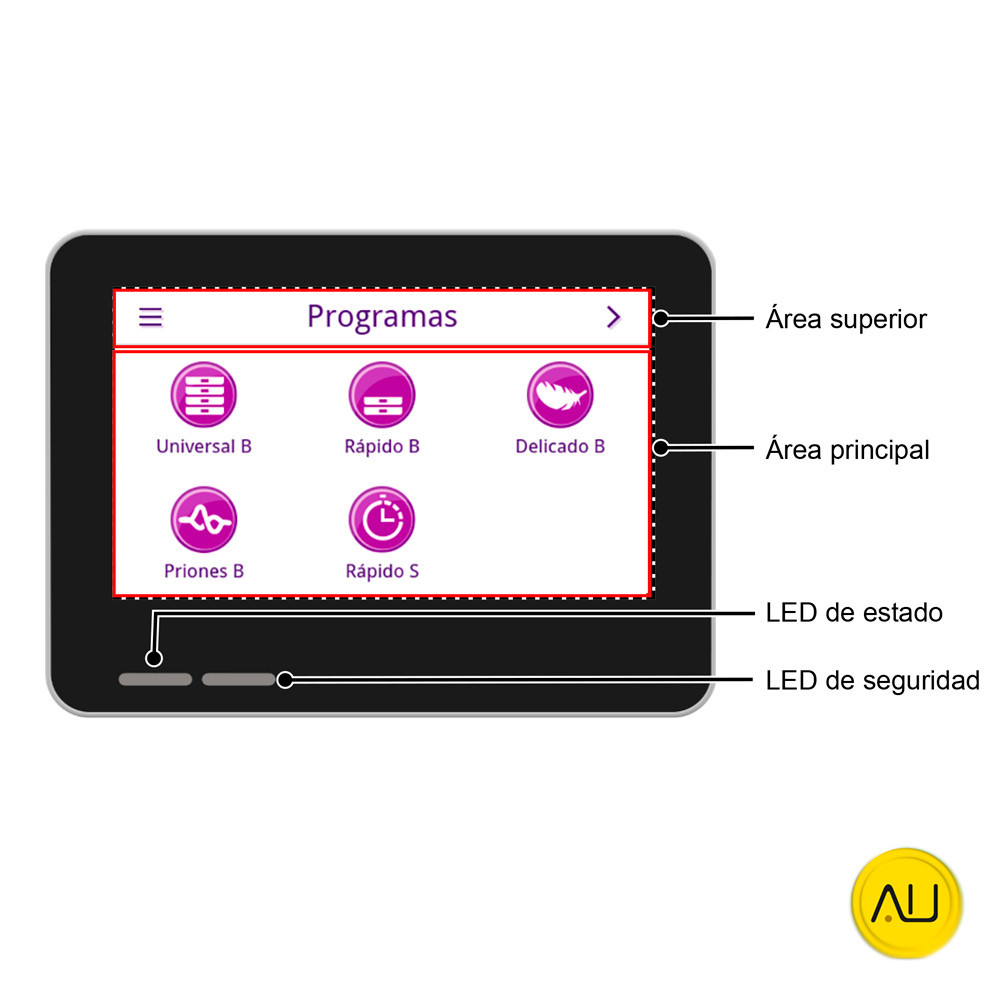 tienda-venta-servicio-tecnico-especializado-autoclave-melag-sterihero-podo-18-display Display menú autoclave Melag SteriHero Podo 18 en venta para comprar en la tienda de autoclav.es