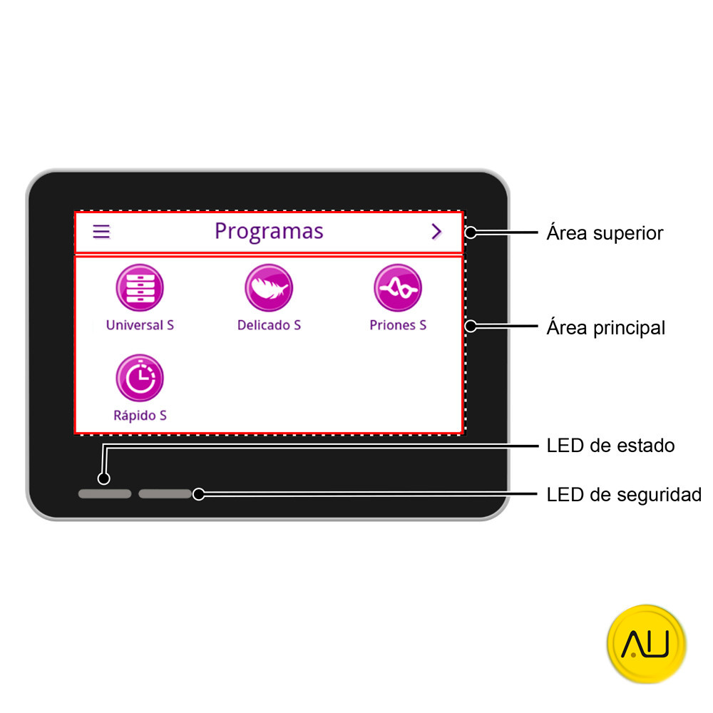 tienda-venta-servicio-tecnico-especializado-autoclave-melag-sterihero-podo-18-s-display Display menú autoclave Melag SteriHero Podo 18 S en venta para comprar en la tienda de autoclav.es