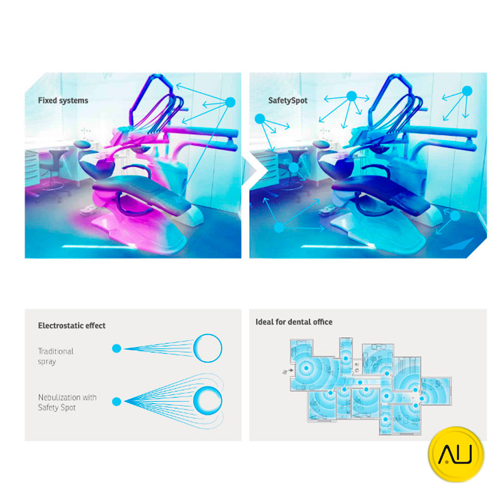 tienda-venta-servicio-tecnico-especializado-tratamiento-ambiental-tecno-gaz-safety-spot-mapa-zonas Mapa zonas tratamiento ambiental Tecno-Gaz Safety Spot en venta para comprar en la tienda de autoclav.es
