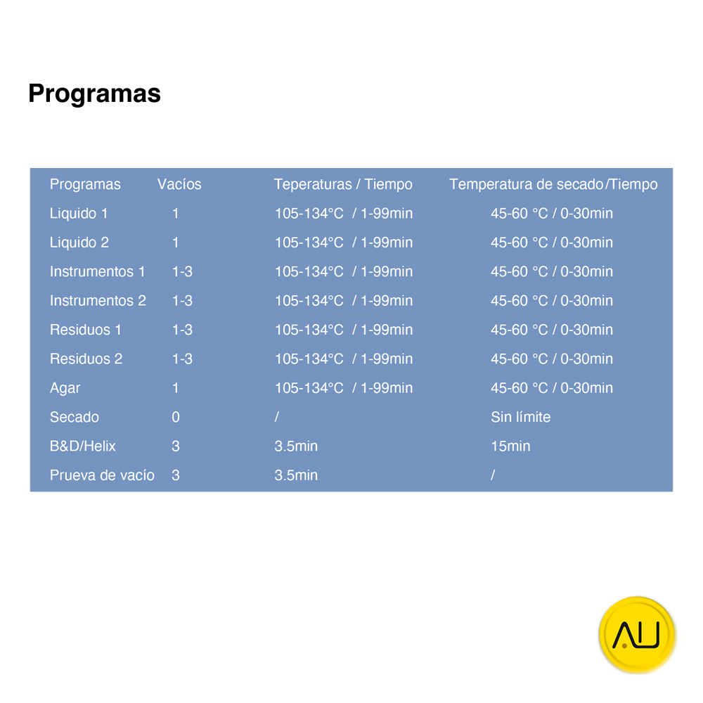 tienda-venta-servicio-tecnico-especializado-autoclave-icanclave-clavelab-3242T-3262T-programas Programas autoclave ClaveLab 3242T y 3262T de IcanClave en venta para comprar en la tienda de autoclav.es
