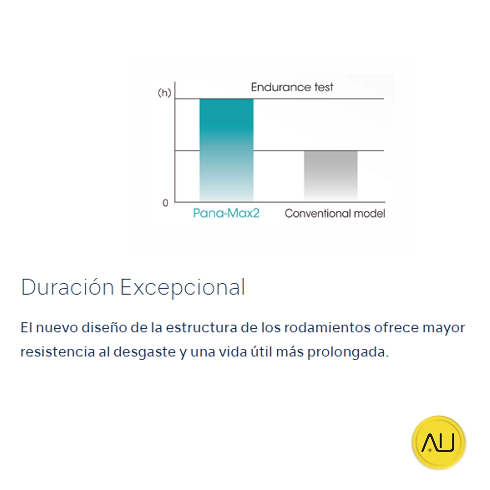 tienda-venta-servicio-tecnico-especializado-aparatologia-dental-turbinas-nsk-pana-max-2-duracion-excepcional Duración excepcional turbinas Pana-Max2 de NSK en venta para comprar en la tienda de Autoclav.es