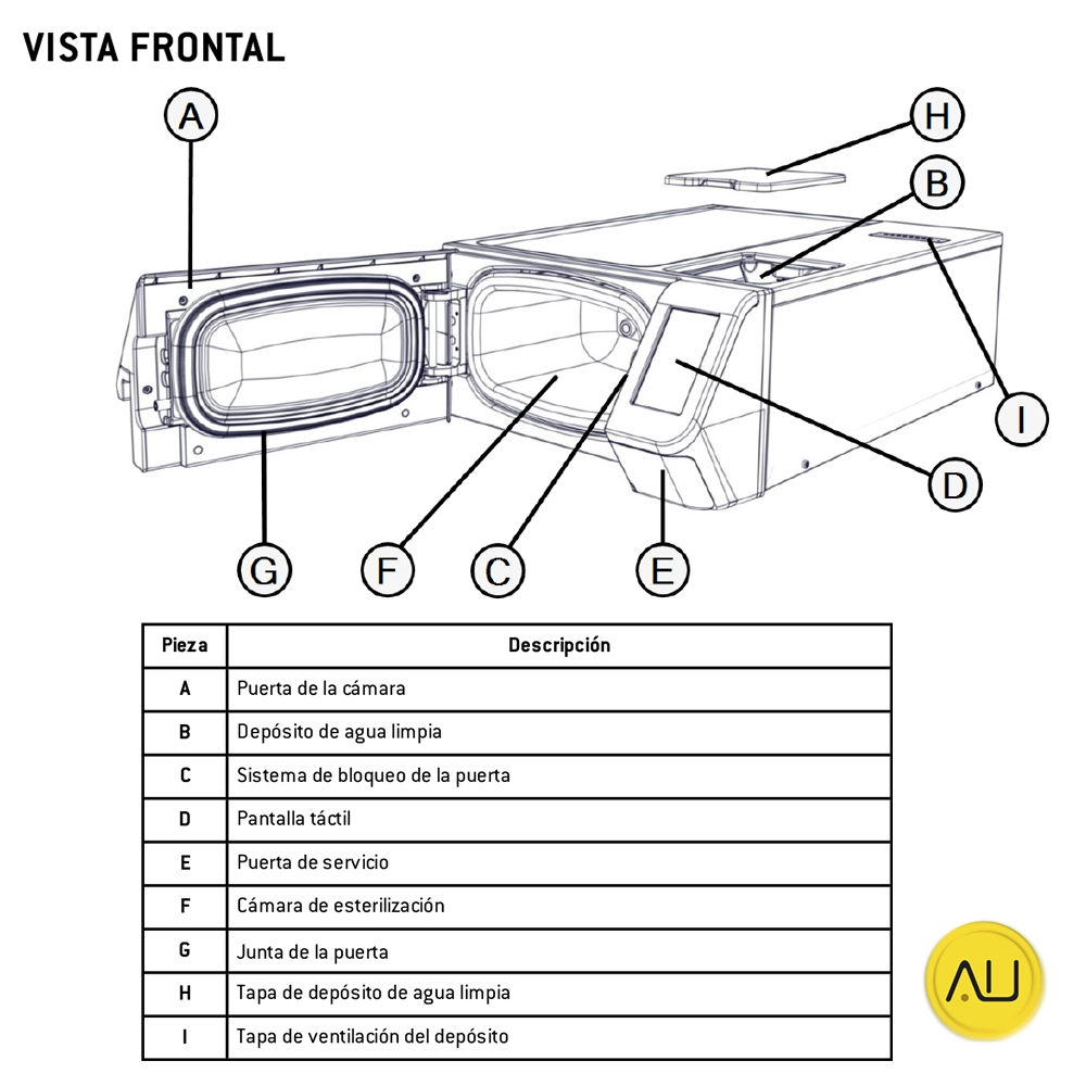 tienda-venta-servicio-tecnico-especializado-autoclave-wh-lisa-mini-3l-5l-partes-producto-vista-frontal Partes producto vista frontal autoclave W&H Lisa Mini de 3 y 5 litros en venta para comprar en la tienda de Autoclav.es